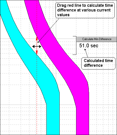 insert-difference-calculator