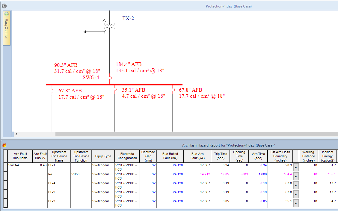 Tutorial Arc Flash Hazard Analysis