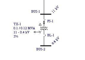 Fuse FS-1 protects the transformer on the primary side and breaker BL-1 protects the transformer on the secondary side.