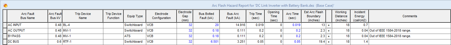 The Arc Flash Hazard Report is shown.