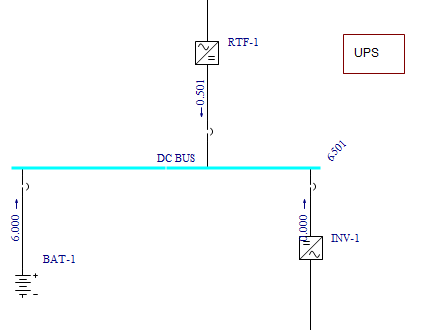 The DC fault results for a single bus are shown.