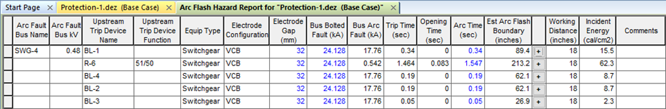 The Arc Flash Hazard Report is shown with blue text in several of the columns, indicating those numbers can be changed.