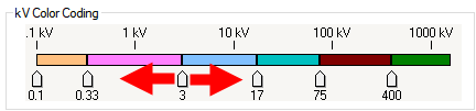 Red arrows are shown on each side of the slider to indicate potential movement.