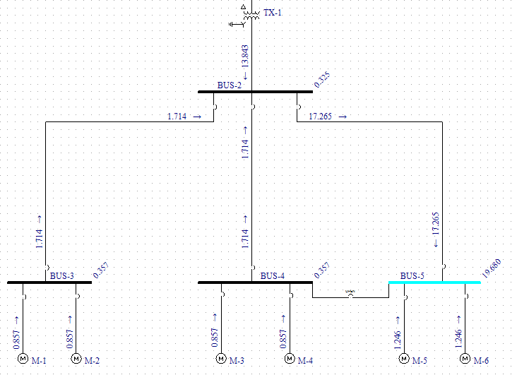 Only BUS-5 is highlighted, indicating it is the faulted bus.