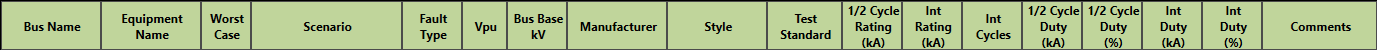 The Equipment Duty Scenario Comparison report columns (ANSI) are shown.