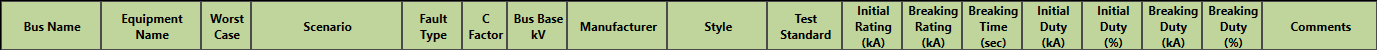 The Equipment Duty Scenario Comparison report columns (IEC) are shown.