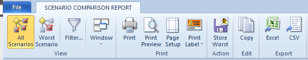 The Scenario Comparison Report tab options are shown.