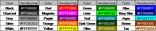 A chart of standard hexicdecimal colors is shown.