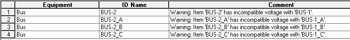 The Voltage Mismatch report is shown.