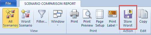 The Store Worst button on the Scenario Comparison Report is highlighted.