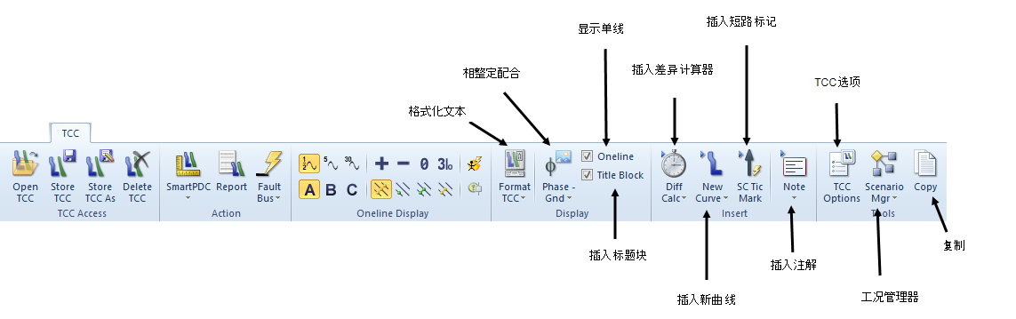 显示TCC选项卡。它包括显示、插入和工具选项。