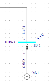 显示Bus-3的故障电流。
