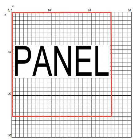框形内显示“PANEL”文本。