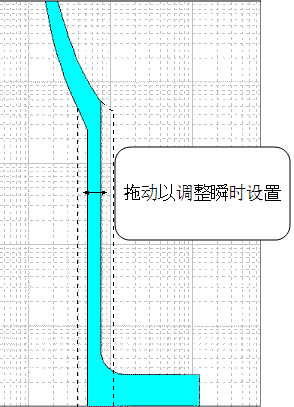 蓝色曲线上面显示一个双头箭头，表示您可以拖动曲线来调整MCCB设备的瞬时设置。