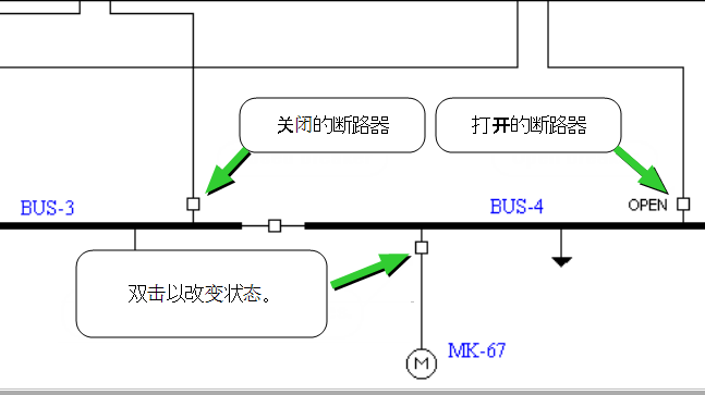 显示处于开路和闭路状态的母线，开路断路器旁边显示“OPEN”字样。