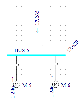 BUS-5突出显示。母线故障电流为19.680 kA，以45度倾斜显示在母线右侧。变压器的贡献为17.265 kA，电机的贡献为1.246 kA。