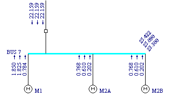 显示不同时间间隔的故障电流。