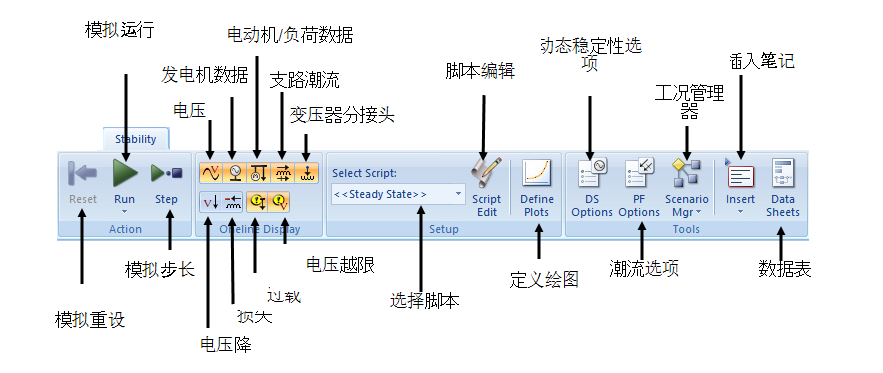 显示稳定性选项卡。