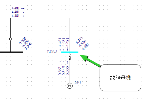 显示瞬时、中断和30周期电流。