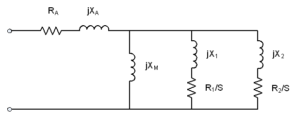 Um formulário de modelo de impedância de motor de indução de carcaça dupla – Tipo 1 é exibido.