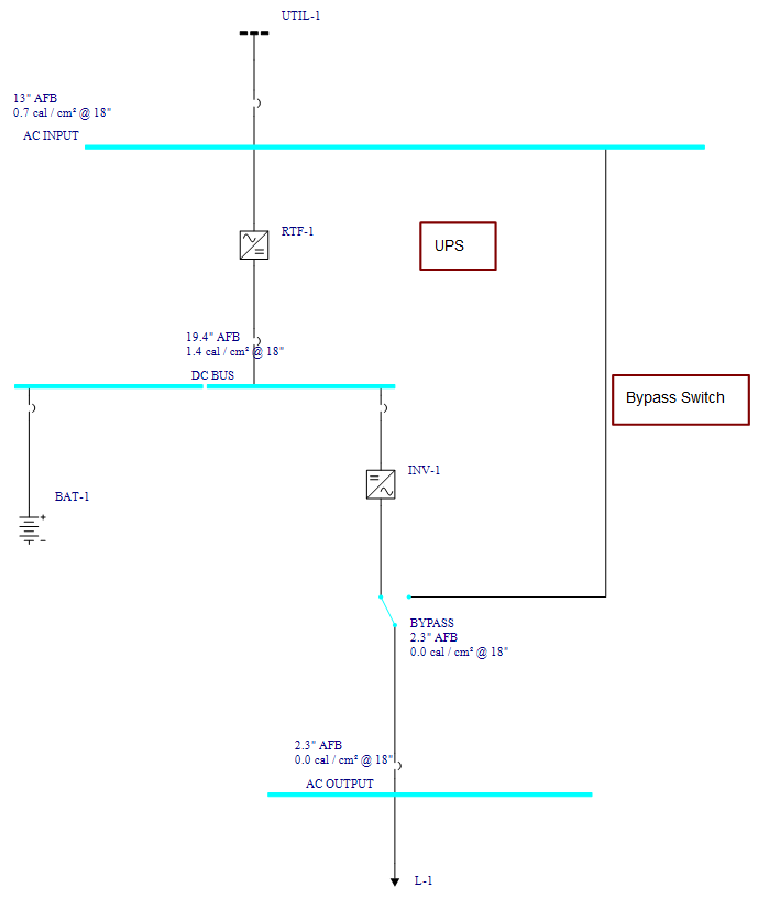 Se muestran los valores de arco eléctrico en el diagrama unifilar.